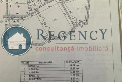 O casa pentru viata ta, in inima Bucurestiului - Unirii - Udriste - 9