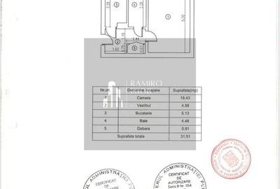 Garsoniera Constantin Brancoveanu / Budimex / Rezonantei - 5