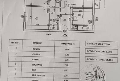 Apartament 3 camere, decomandat, 76 mp, Unirii – Bd. Octavian Goga | Etaj 2 - 9