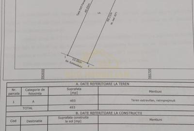 TEREN INTRAVILAN 1500 MP-STRADAL-MIRASLAU-ECHINOCTIULUI - 5