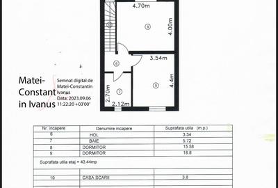 Case individuale GATA - Castelli2 Residence-Militari/Chiajna/Bacu/Joita - 7