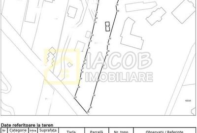 Casa cu teren, str. Slatinei, Luncani - Margineni - Bacau - 5