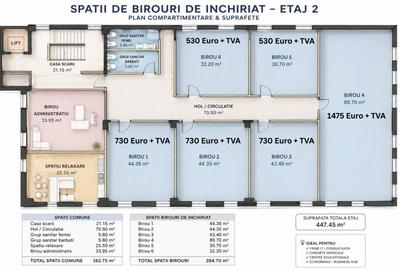Spațiu comercial, de 30.00 mp, în Galata