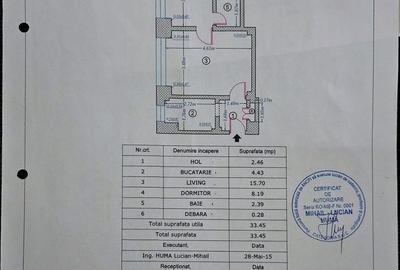 Apartament 2 camere Cismigiu - 9