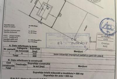 Teren Intravilan Afumati - Ansamblu rezidential - Strada Padurii. Comision 0% - 2