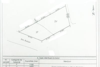 Teren intravilan 2778 mp Bucium Iași, Dublă deschidere 45 m la asfalt POT 15% - 2
