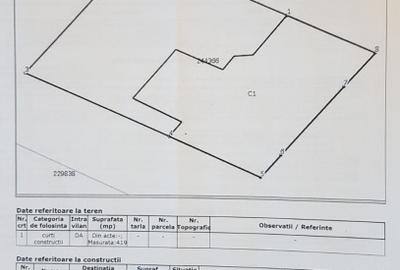 Spatiu Comercial | Turda-Aviatorilor | Centrala | Fatada Reabilitata - 5