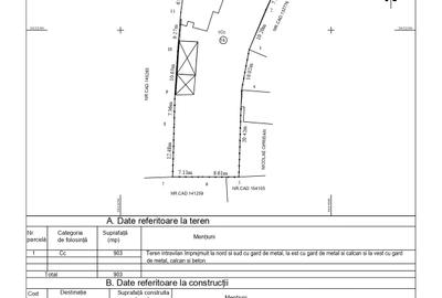 Ploiesti -Zona Parc Obor str Dr. Toma Ionescu teren 903mp+casa demolabila 109m - 2