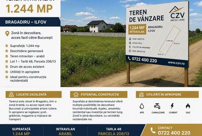 Teren Construcții intravilan de 1244 mp, în Central