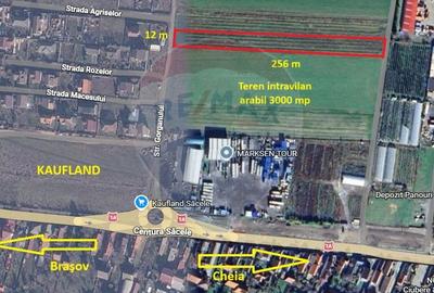 Teren intravilan, 3000 mp, lângă Kaufland Săcele - 1