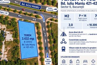 REL4001287 TEREN 3.432 MP | POZIȚIE STRATEGICĂ LA INTRAREA DIN A1 | P+14, CUT - 1