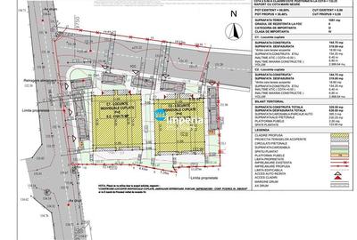 Teren Construcții intravilan de 1081 mp, în Bucium
