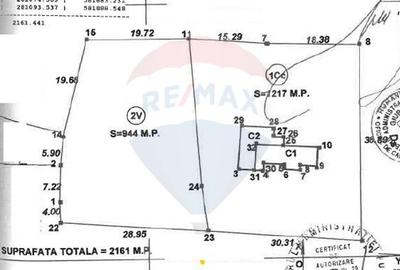 Teren 2200 mp + Casă, sat Frasinu, Giurgiu - 7