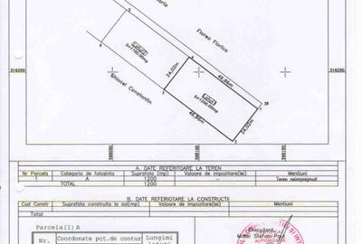 Teren intravilan de vanzare - 1200mp - DN4 Bucuresti -Oltenita - 3