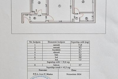 Apartament 2 camere, Astra - Berzei, disponibil imediat. - 2