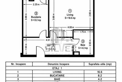 Apartament in imobil nZEB/parcare cu CF/complet mobilat si utilat. - 2