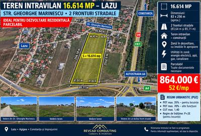 Teren Construcții intravilan de 16614 mp, în Lazu