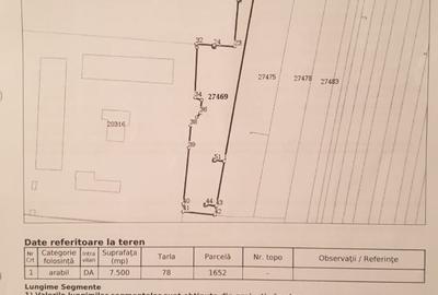 Ieftin, Băicoi-Liliești, vânzare  teren intravilan 7500mp, 4,5 e/mp, neg. - 2
