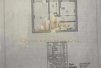 Apartament 2 camere -Loc parcare inclus, bloc modern, sector 4 - 8