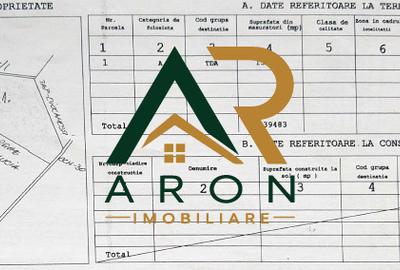 Teren Extravilan | Tartasesti - Bildana | 27 HA | Comision 0% - 4