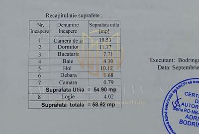 Oferim finantare ! Bulevardul Tineretului 2 camere 59 mp - 28