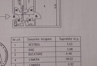 Pantelimon - Iancului - aproape Biserica Capra - 7 min Mega Mall - 9