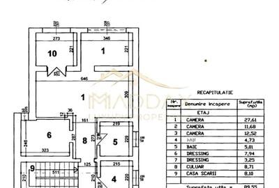Vila 7 camere**Lake view**Ponton privat**Piscina**Teren 933 MP//Balotesti - 53