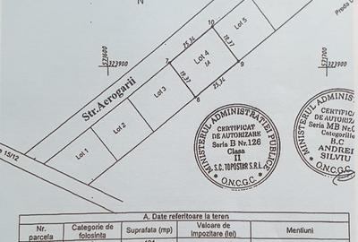 Teren Construcții intravilan de 605 mp, în Domnești