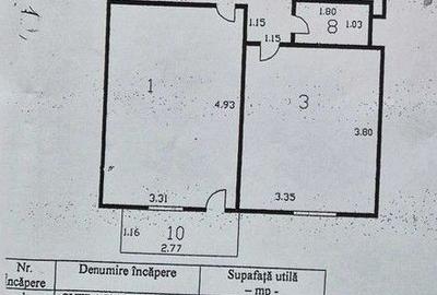 Apartament 3 camere Galati Mazepa 1 - 7