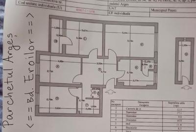 Închiriez spațiu pt. clinici, cabinete și birouri - ap. 4 cam,parter,Bd. Eroilor - 2