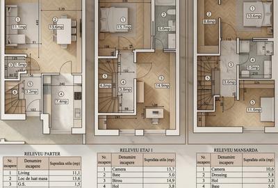 Casa 4 camere 110mp | 0 comision | Pipera | case insiruite | mobilat utilat - 3