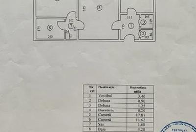 Tineretului  PARC Metrou Timpuri Noi,Vacaresti bl.1986 reabilitat,MOBILAT UTILAT - 4