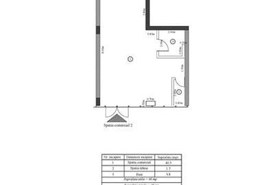 Spatiu Comercial, Qualis, Coresi - 10