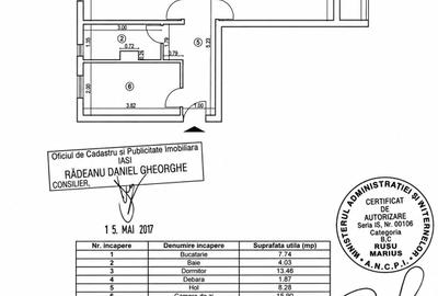 Apartament 2 camere decomandat | Frumoasa | 55 mp | Etaj 3 | 94.000 € - 8