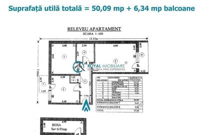 Royal Imobiliare - Vanzare apartament 2 camere zona Ultracentral - 11