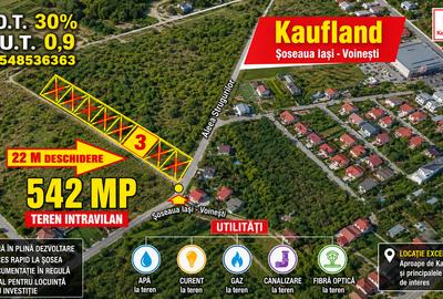 Galata – Kaufland Șoseaua Iași–Voinești.542 mp .Toate utilitățile .50% avans - 5