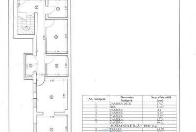 Casă individuală cu 10 camere în Central