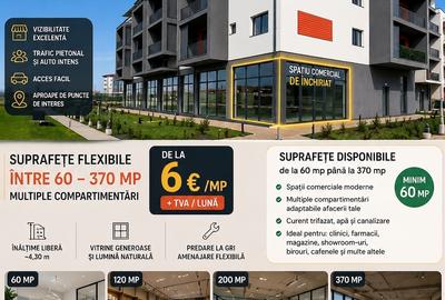 Spațiu comercial, 60 mp în Mehala