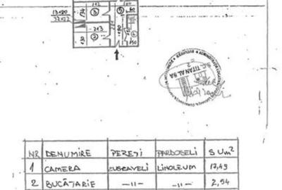 Garsonieră Titan | Centrală proprie | 2 min Parc IOR | complet renovată - 11