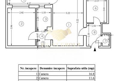 Apartament cu 2 camere semidecomandat în Gorjului