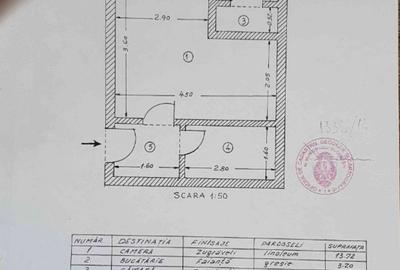 Garsonieră de vânzare | Turda – Parcul Regina Maria | Etaj 2/8 | 1984 - 1