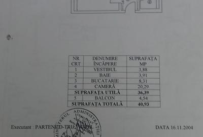 Brâncoveanu – metrou Orășelul Copiilor-bloc mixt-reabilitat - 2