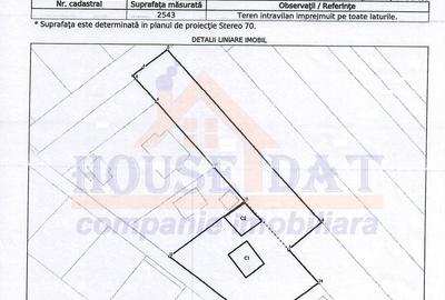 Teren intravilan de 2543 mp, în Periferie