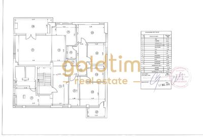 PENTHOUSE SUPERB/COMPLET MOBILAT/TERASA 200/SCOALA AMERICANA/2 PARCARI SUBT - 37