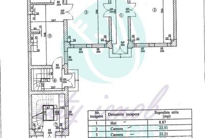 Clădire interbelică renovată | Unirii – Cantemir - 3