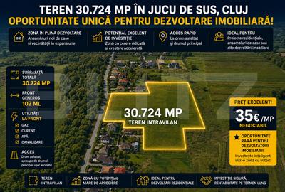 Teren Construcții intravilan de 30724 mp, în Jucu de Sus