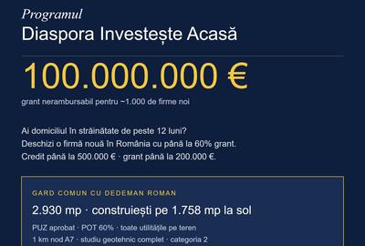 Teren industrial & comercial lângă Dedeman Roman! 📢 - 1