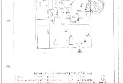 Spațiu comercial, 100 mp în P-ța Muncii