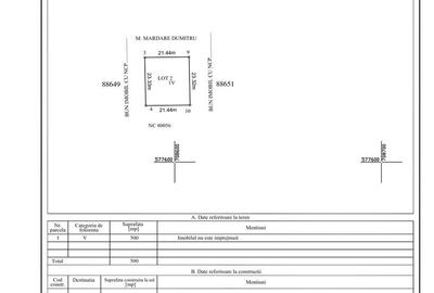 INVESTITIE - Teren lot 500 mp, zona FILATURII - Str. D. CANTEMIR; - 5