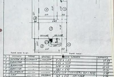 IULIU MANIU GORJULUI DEZROBIRII 4 CAMERE BLOC 1970 - 15